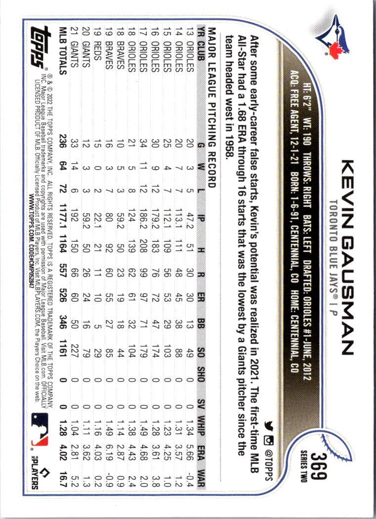 2022 Topps Gold Kevin Gausman