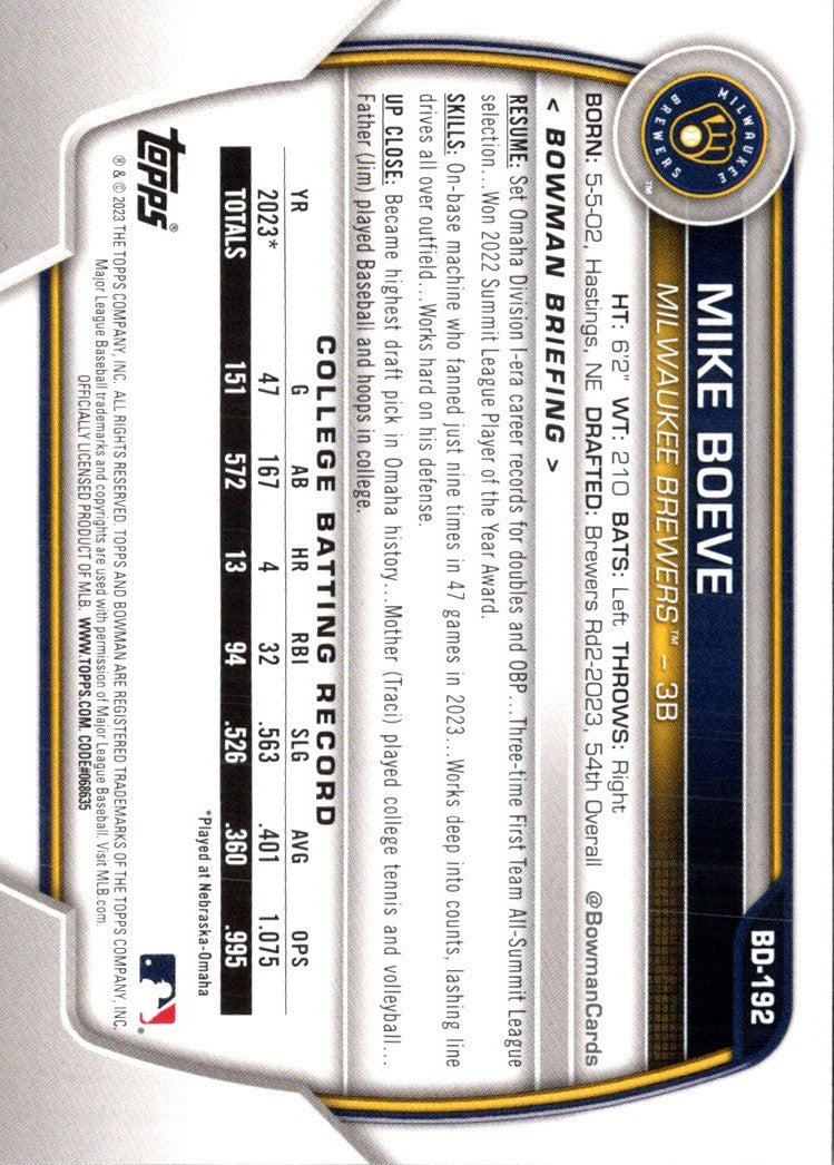 2023 Bowman Draft Mike Boeve