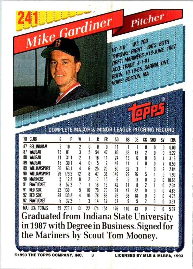 1993 Topps Mike Gardiner