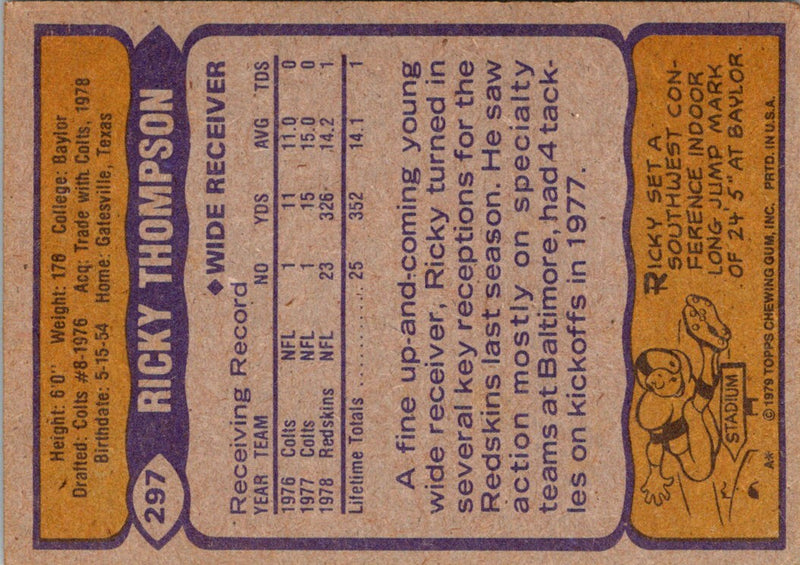 1979 Topps Ricky Thompson