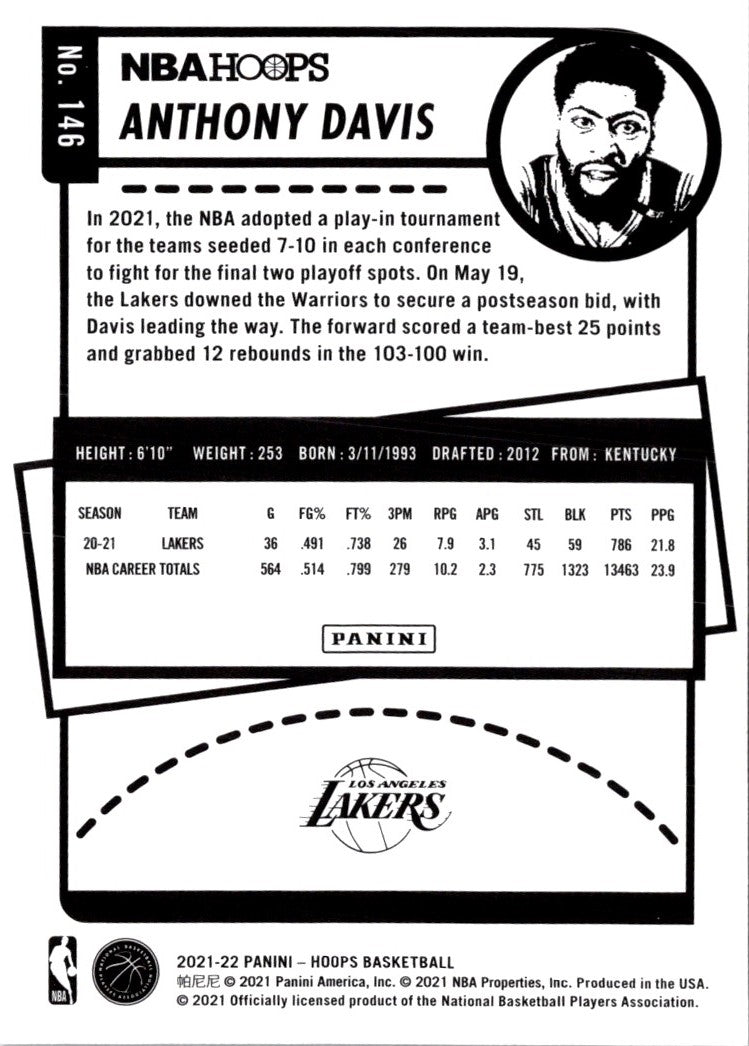 2021 Hoops Red Backs Anthony Davis