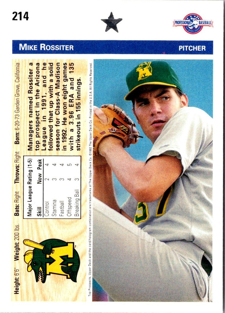 1992 Upper Deck Minors Mike Rossiter