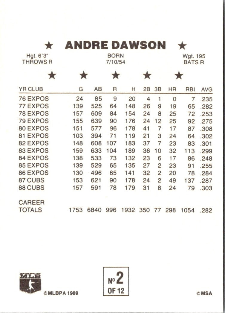 1989 Cereal Superstars Andre Dawson