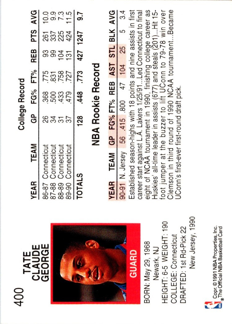 1991 Hoops Tate George