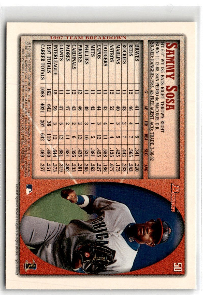 1998 Pacific Home Run History Sammy Sosa