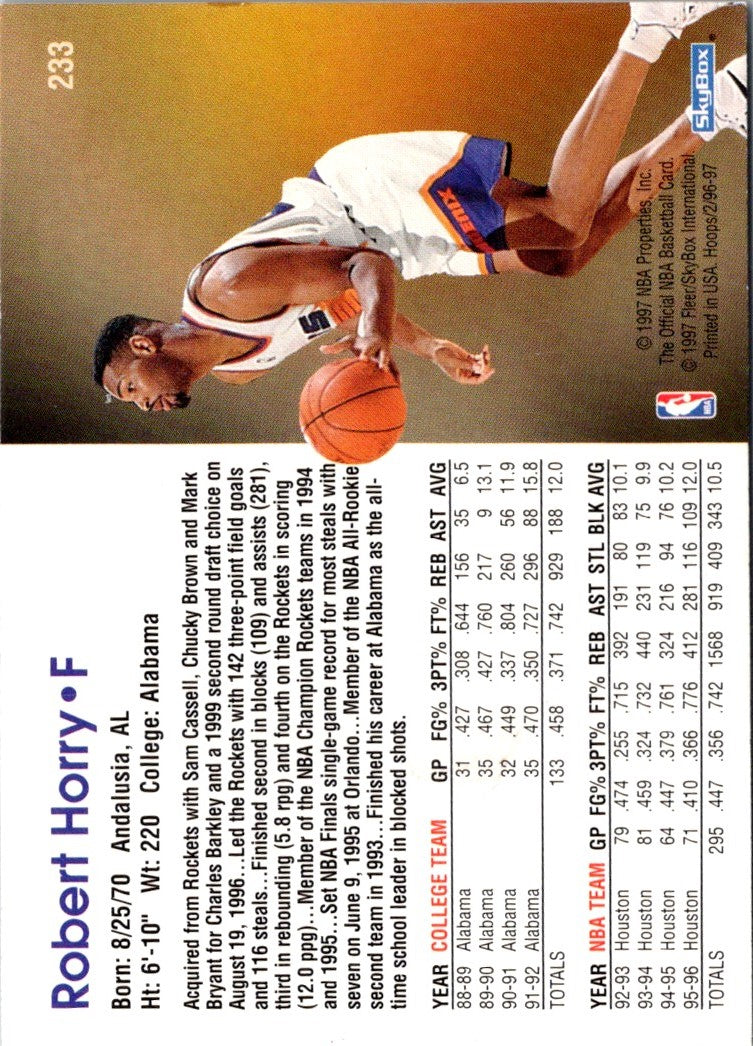 1996 Hoops Robert Horry
