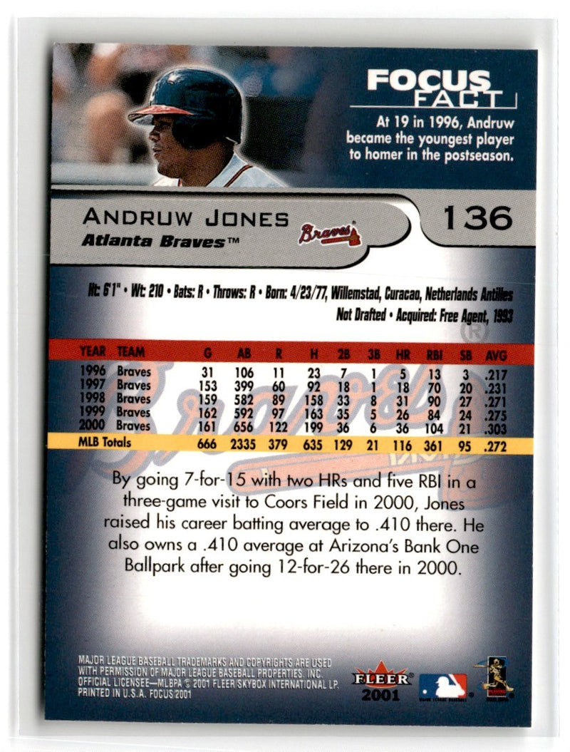 2001 Fleer Focus Andruw Jones