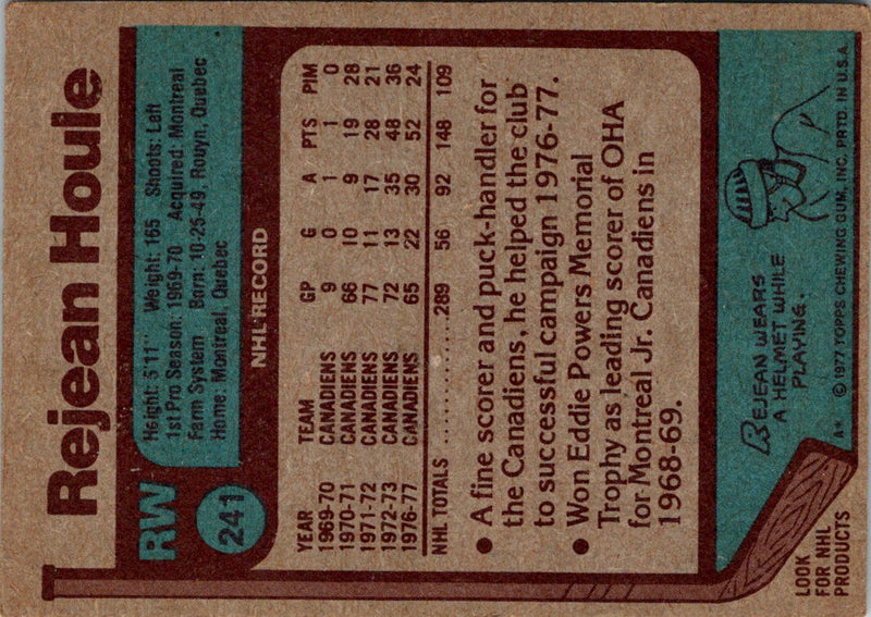 1977 Topps Rejean Houle