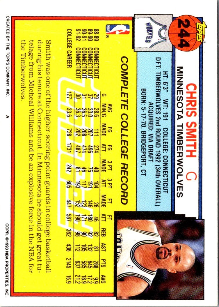 1992 Topps Chris Smith