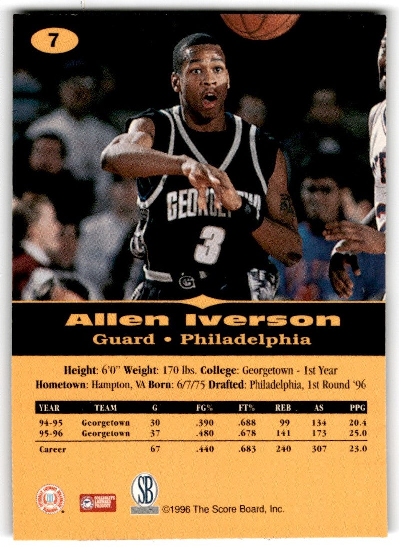 1996  Allen Iverson