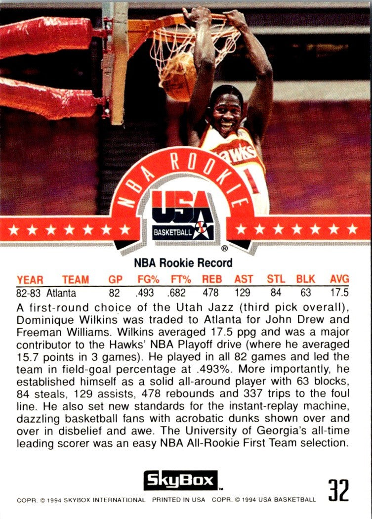 1994 SkyBox USA Dominique Wilkins