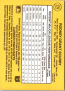 1987 Donruss Rod Scurry