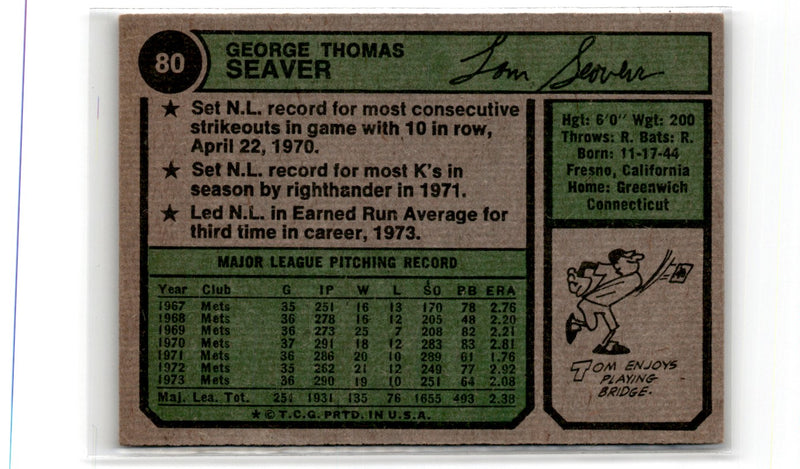 1973 Topps Tony Oliva