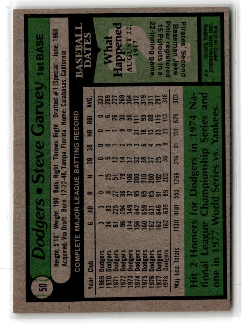 1979 Topps Steve Garvey