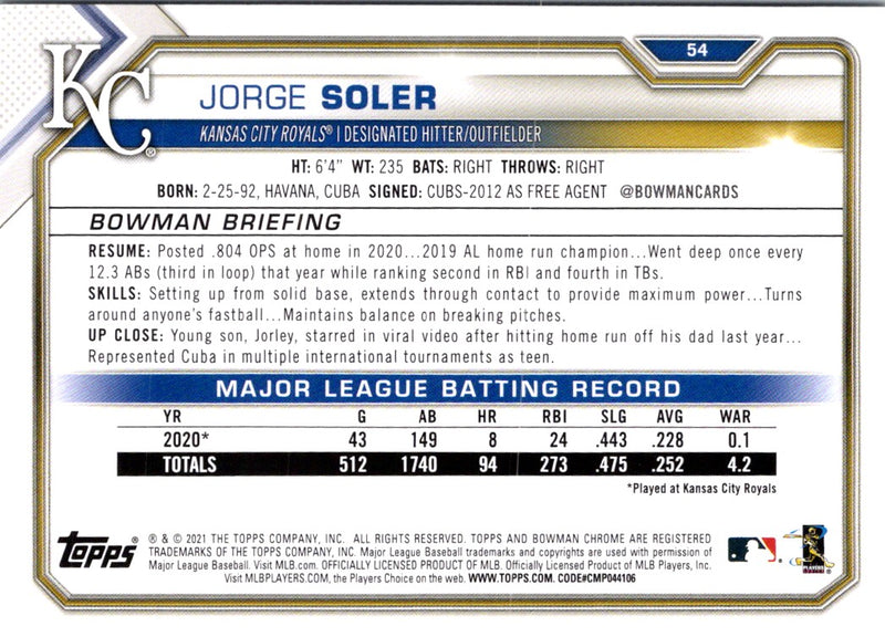 2021 Bowman Jorge Soler