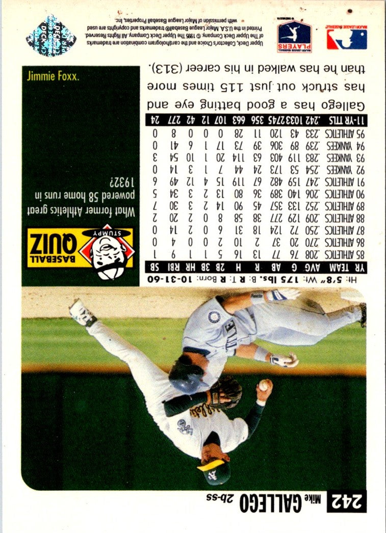 1996 Collector's Choice Mike Gallego