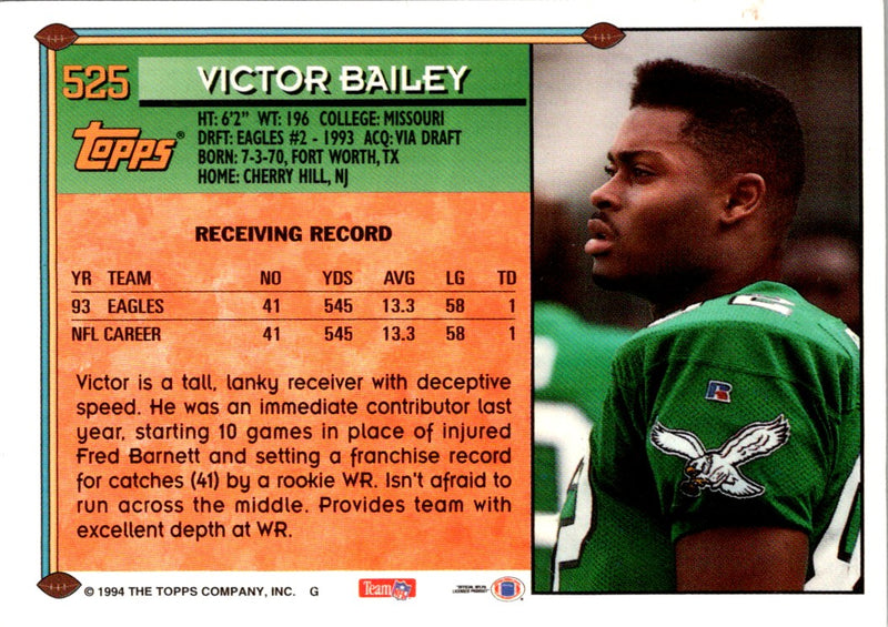 1994 Topps Victor Bailey