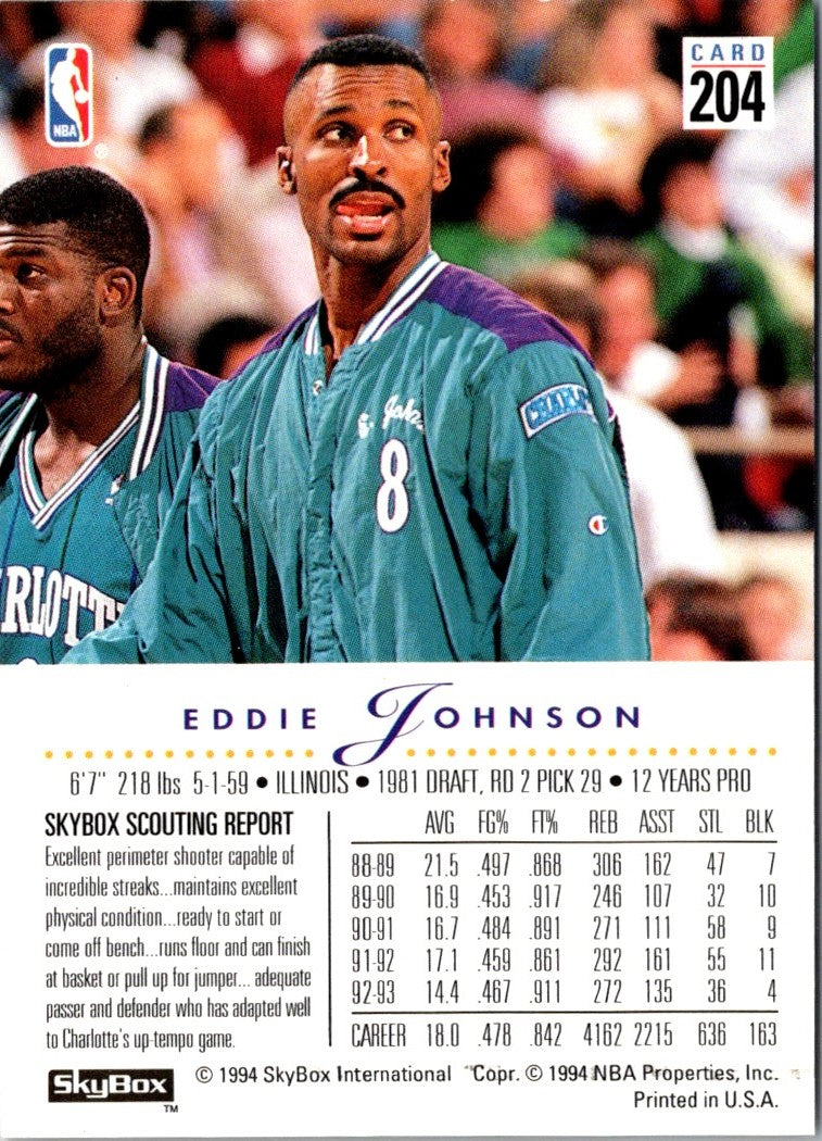 1993 SkyBox Eddie Johnson