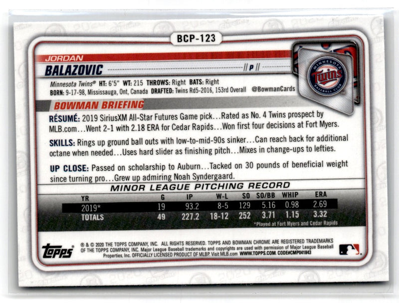 2020 Bowman Chrome Prospects Sapphire Jordan Balazovic