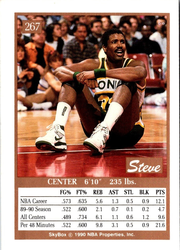 1990 SkyBox Steve Johnson