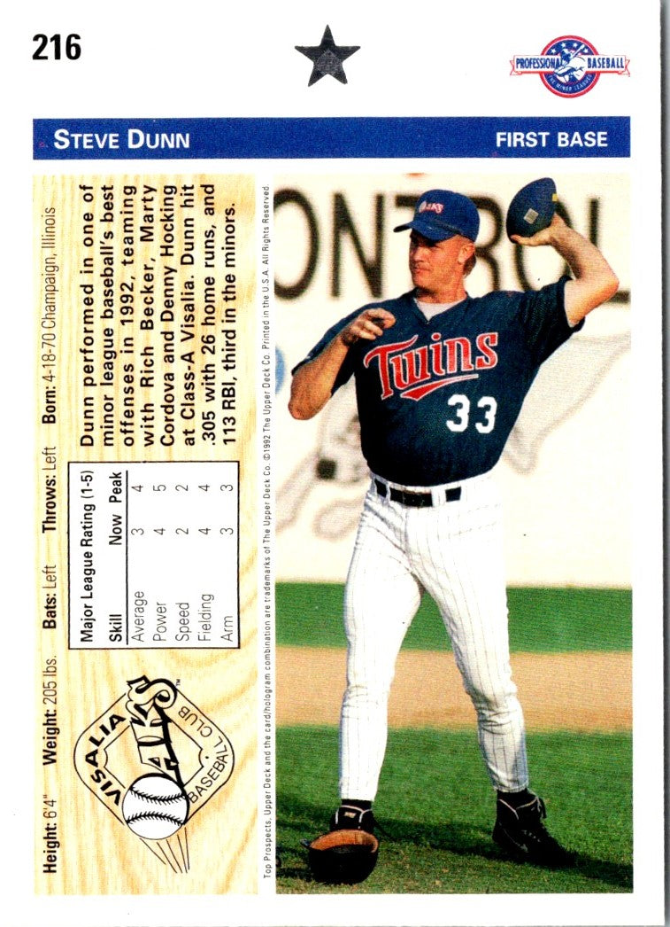 1992 Upper Deck Minors Steve Dunn