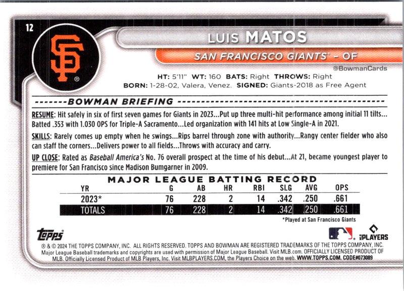 2024 Bowman Green Pattern Luis Matos