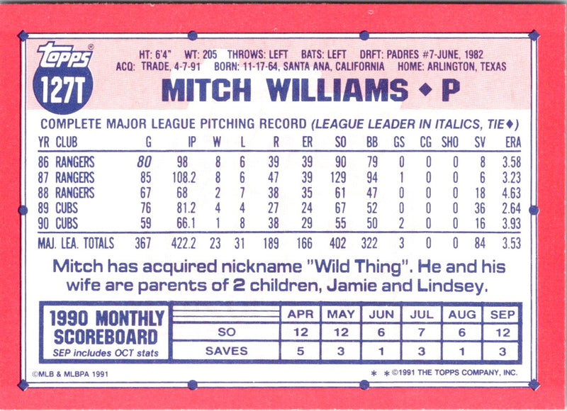 1991 Topps Traded Mitch Williams