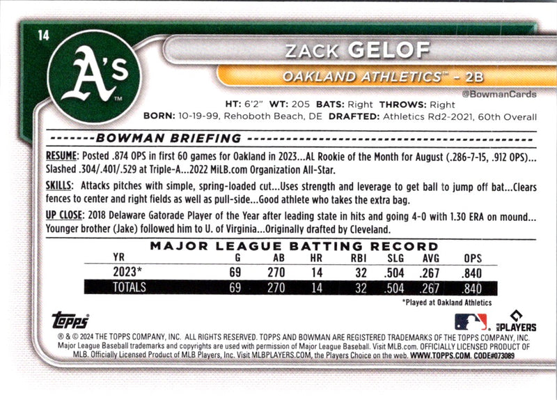 2024 Bowman Zack Gelof