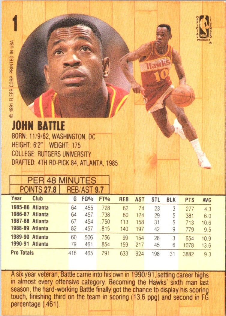 1991 Fleer John Battle