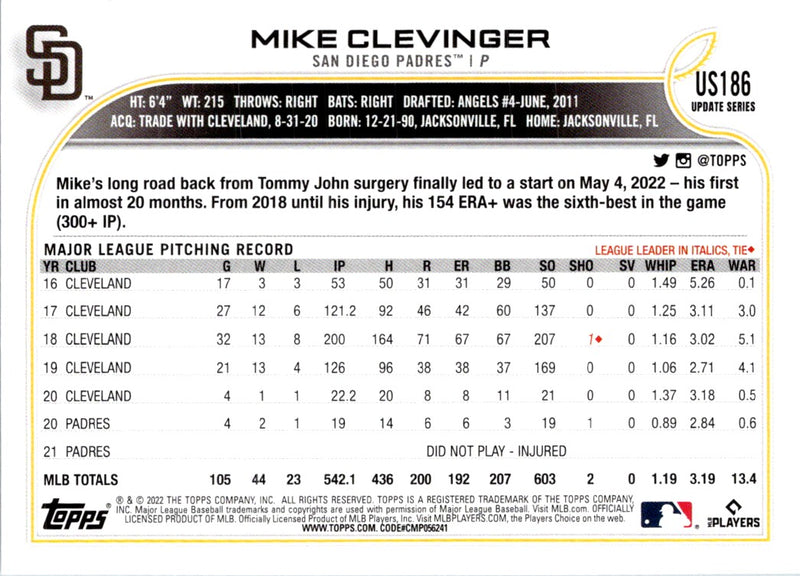 2022 Topps Update Mike Clevinger