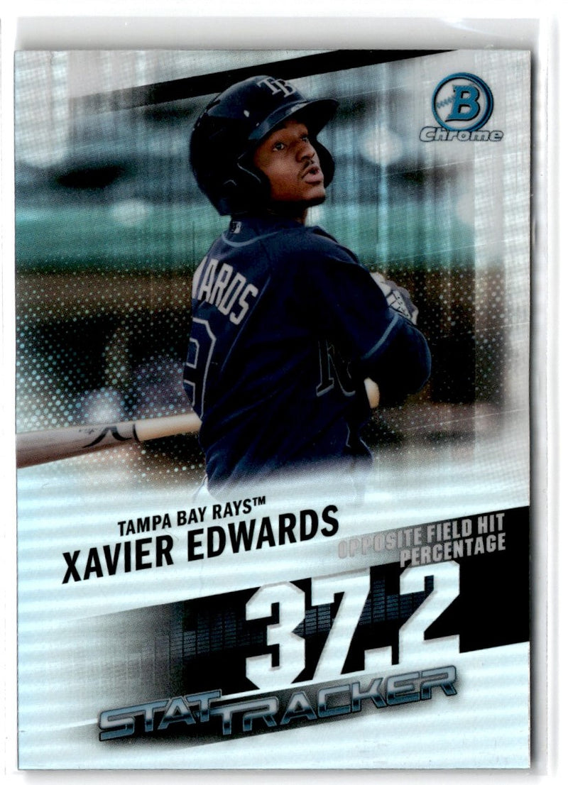 2020 Bowman Chrome Stat Tracker Xavier Edwards