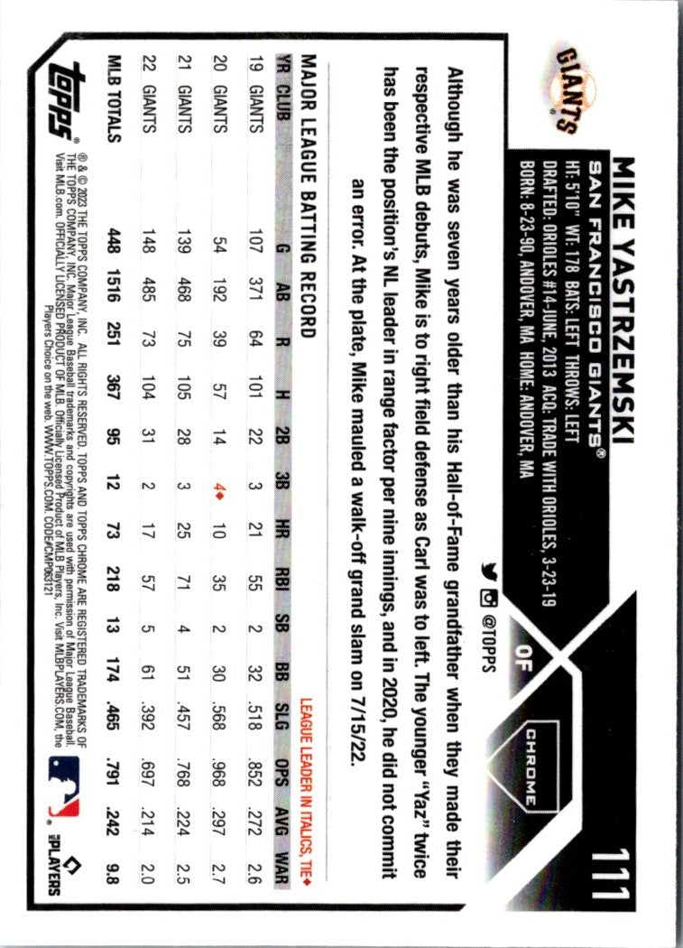 2023 Topps Chrome Mike Yastrzemski