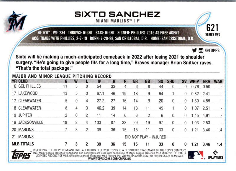 2022 Topps Sixto Sanchez