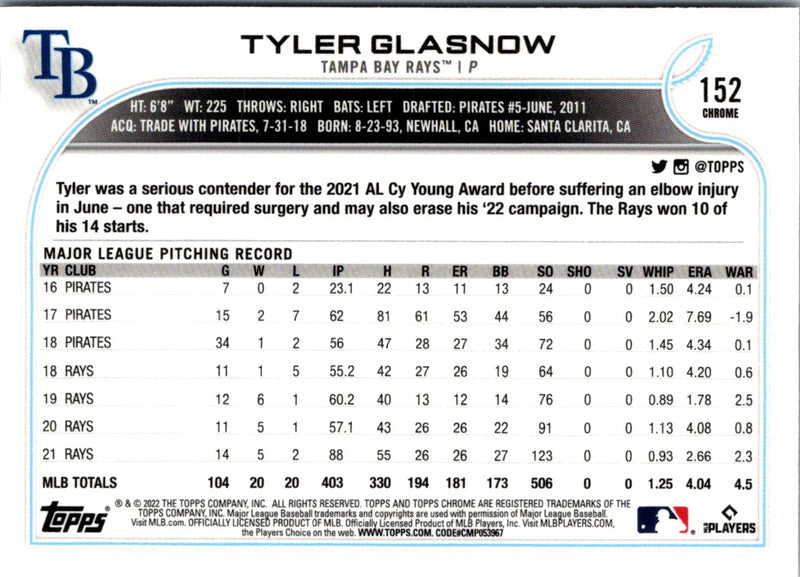 2022 Topps Chrome Tyler Glasnow