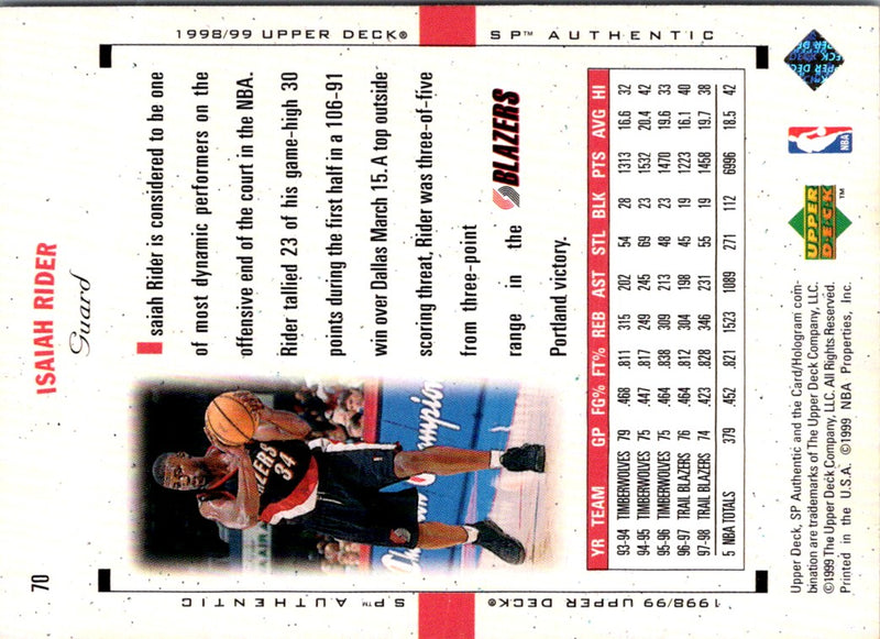 1998 SP Authentic Isaiah Rider