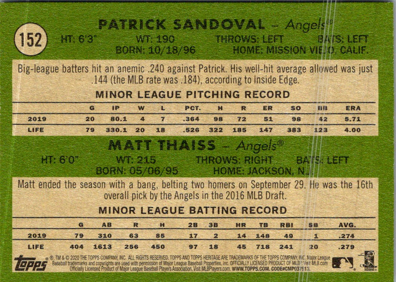 2020 Topps Heritage Patrick Sandoval/Matt Thaiss