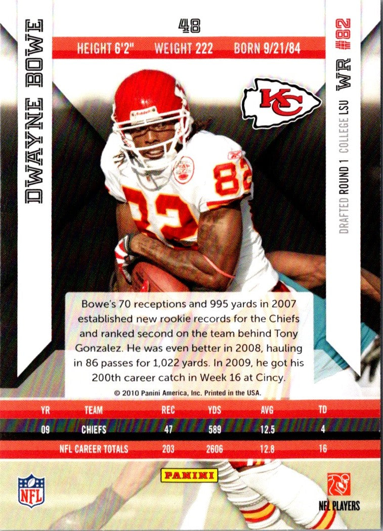 2010 Panini Absolute Memorabilia Dwayne Bowe