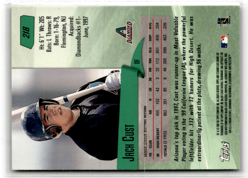 2000 Keebler Arizona Diamondbacks Buck Showalter