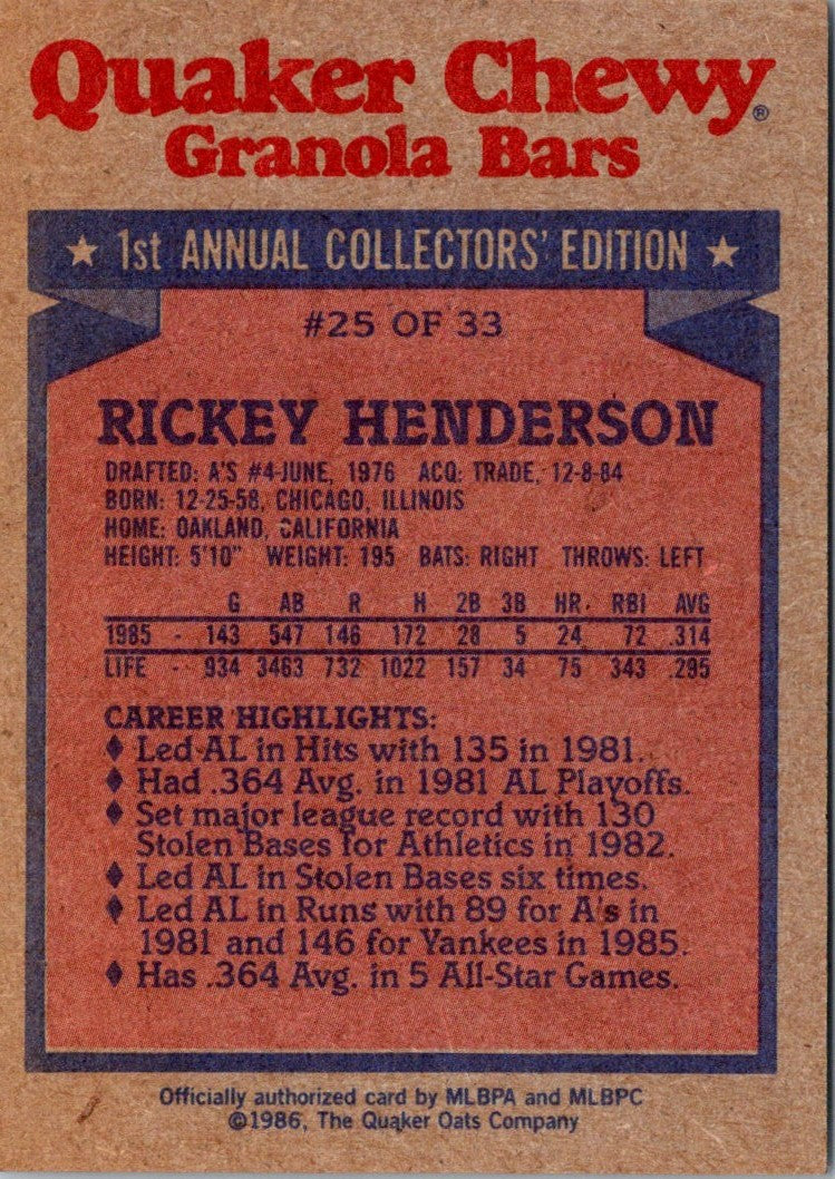 1986 Topps Quaker Granola Rickey Henderson