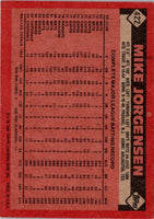 1986 Topps Mike Jorgensen #422