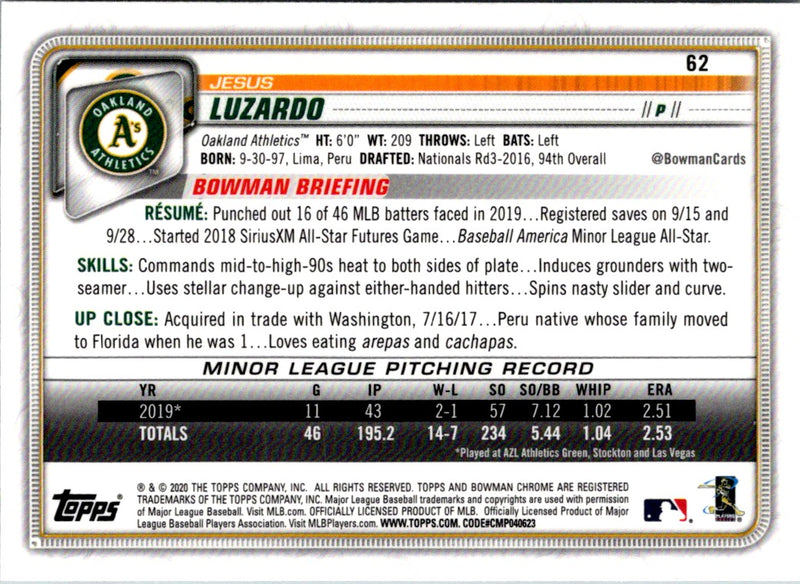 2020 Bowman Chrome Jesus Luzardo