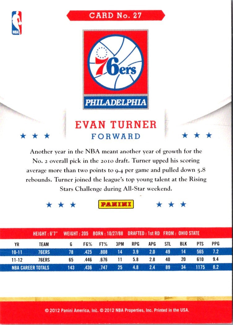 2011 Panini Evan Turner