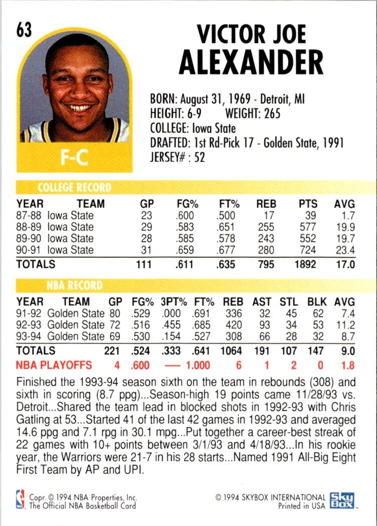 1994 Hoops Victor Alexander