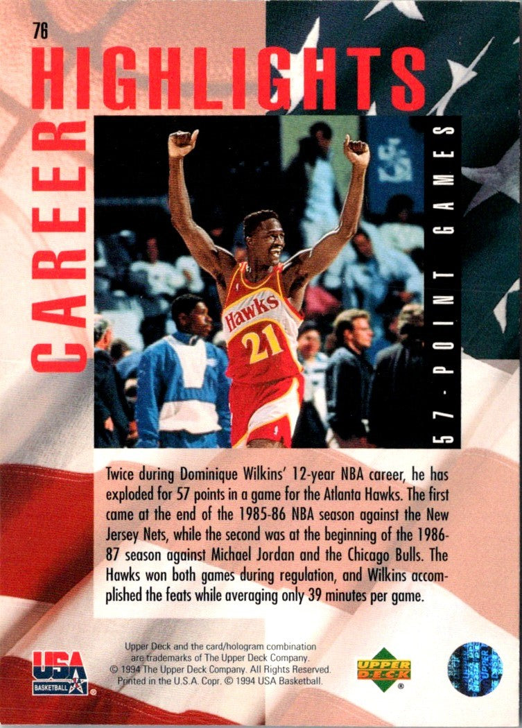 1994 Upper Deck USA Dominique Wilkins