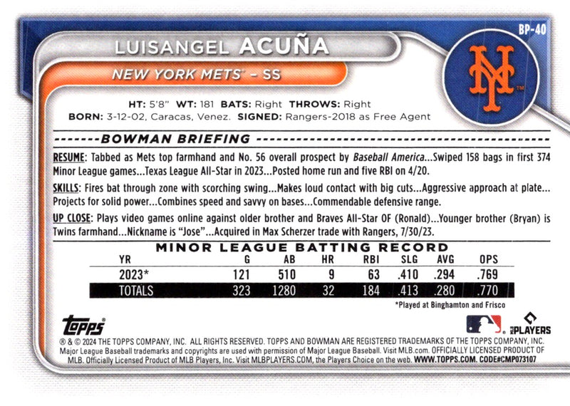 2024 Bowman Prospects Luisangel Acuna