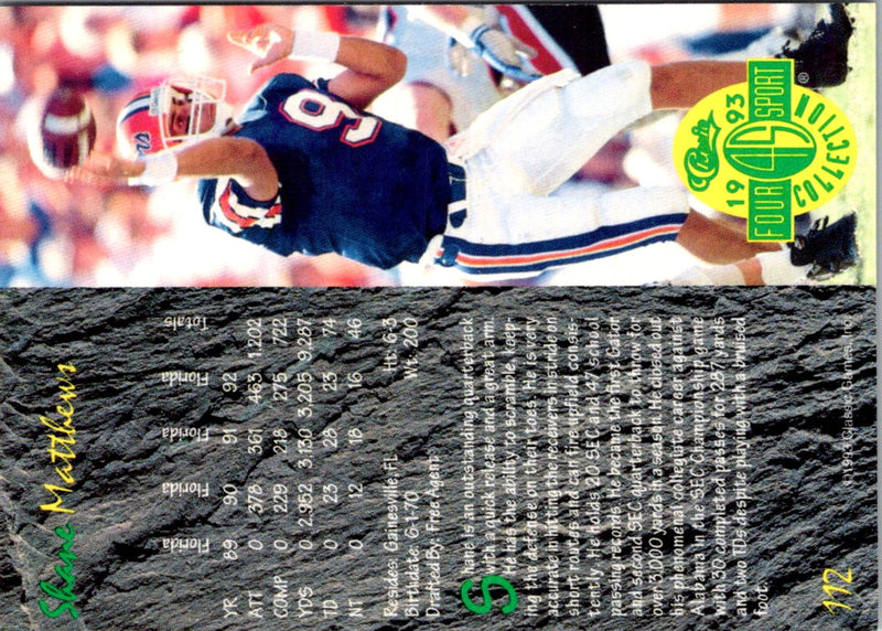 1994 Finest Clay Matthews