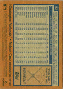 2022 Topps Archives Nelson Cruz