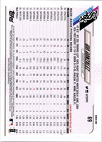 2021 Topps Gio Gonzalez #69