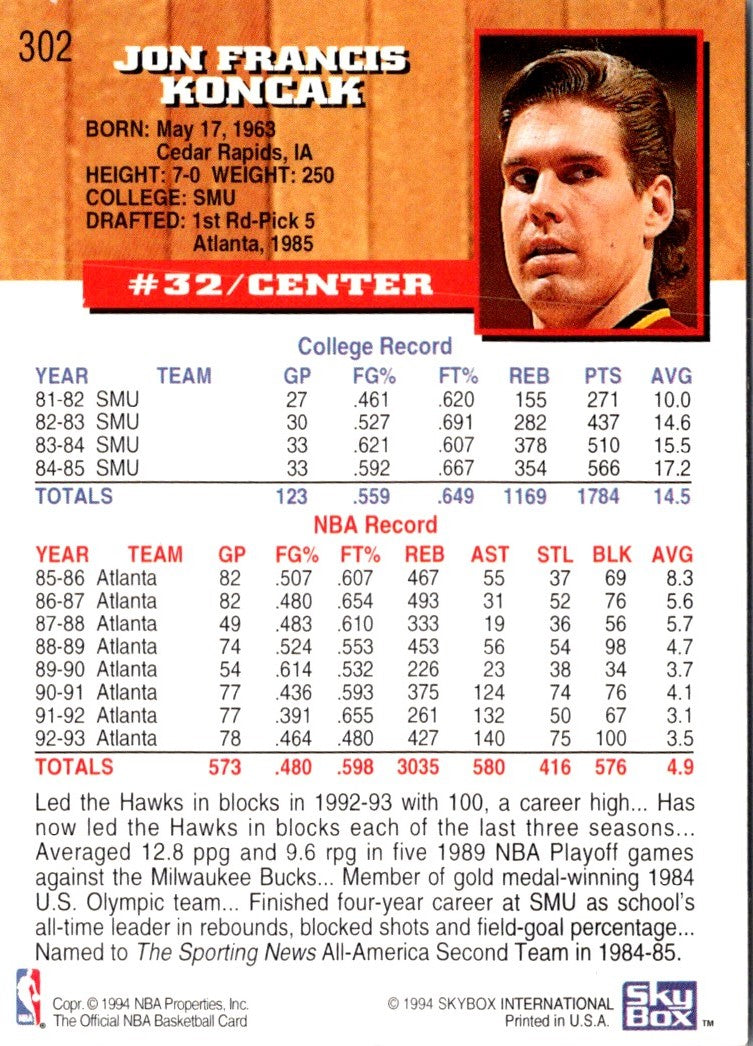 1993 Hoops Jon Koncak