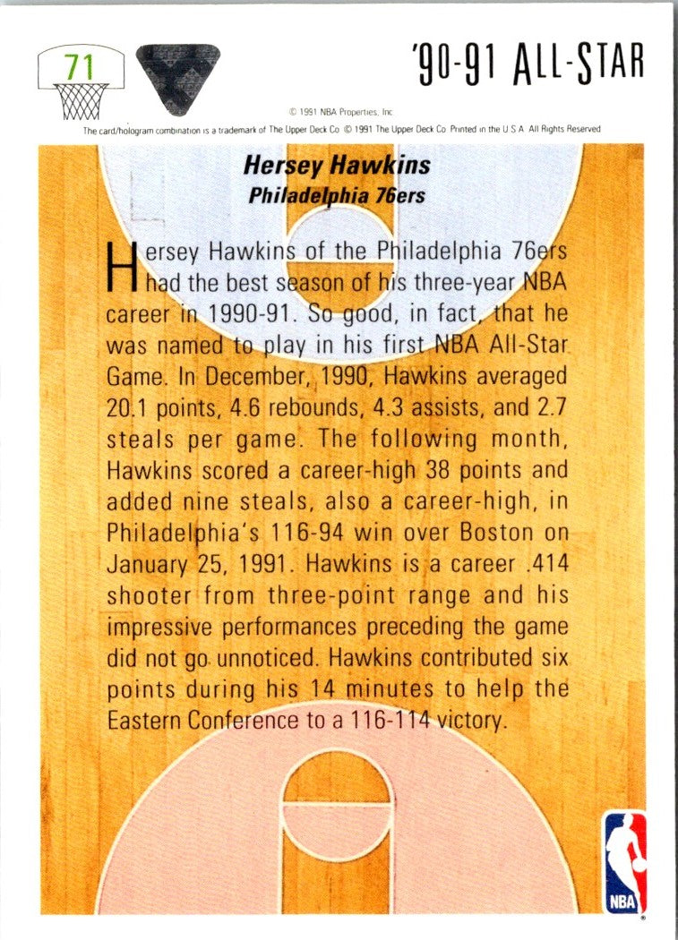 1991 Upper Deck Hersey Hawkins
